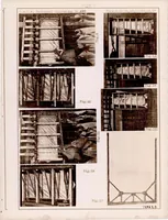 An illustration from Structures of Thin Sheet Metal, Their Design and Construction (1928)