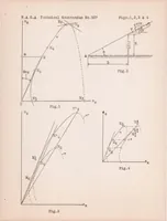 An illustration from Landing and Braking of Airplanes (1929)