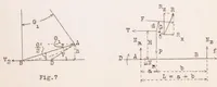 An illustration from Landing and Braking of Airplanes (1929)