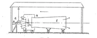 An illustration from Aeromechanical experimentation (wind tunnel tests) (1929)