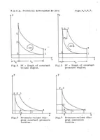 An illustration from The transformation of heat in an engine (1929)