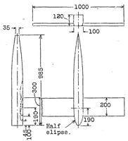 An illustration from Investigation of the Effect of the Fuselage on the Wing of a Low-Wing Monoplane (1929)