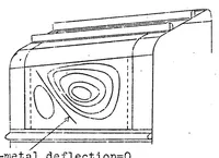 Picture 3 of 6 from On the Strength of Box Type Fuselages (1929), leaf 14
