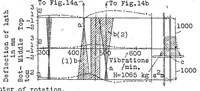 An illustration from On the Strength of Box Type Fuselages (1929)