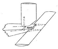 An illustration from Technical report of the 1928 Rhon soaring-flight contest (1929)