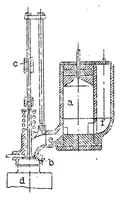 An illustration from Crank case scavenging of two-stroke-cycle engines (1929)