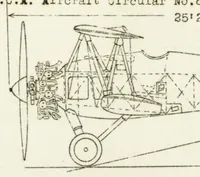 An illustration from The Armstrong Whitworth "Starling" (British) : (single seat fighter) (1928)