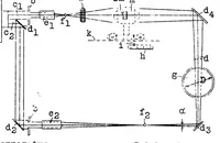 An illustration from Investigation of atomization in carburetors (1929)