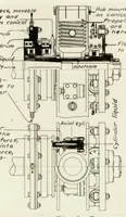 An illustration from Force measurements on airplanes (1929)