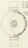 An illustration from Force measurements on airplanes (1929)