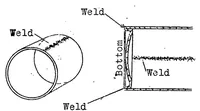 An illustration from Lautal as a material for airplane construction (1929)