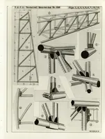 An illustration from Metal construction development. Part I : strip metal construction - fuselage (1929)