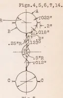 Picture 2 of 4 from Metal Construction Development. Part II : Strip Metal Construction - Wing Spars (1929), leaf 24