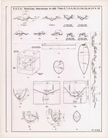Picture 1 of 3 from Metal Construction Development. Part III : Strip Metal Construction - Wing Ribs (1929), leaf 26