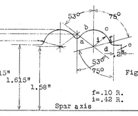 An illustration from Metal construction development. Part IV : moments of inertia of thin corrugated sections (1929)