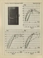 An illustration from Travel of the center of pressure of airfoils transversely to the air stream (1929)