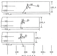 An illustration from Travel of the center of pressure of airfoils transversely to the air stream (1929)