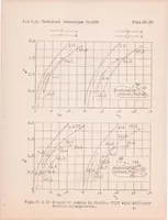 An illustration from Experiments with a Wing Model from which the Boundary Is Removed by Suction (1929)