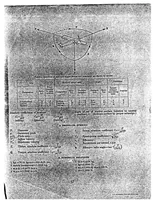 An illustration from Aerodynamic characteristics of a large number of airfoils tested in the variable-density wind tunnel (1938)