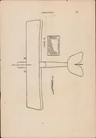 An illustration from Report on Behavior of Aeroplanes in Gusts (1917)