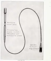 Picture 5 of 6 from Report on Investigations of Aviation Wires and Cables, Their Fastenings and Terminal Connections (1917), leaf 17