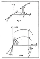 An illustration from Experimental researches on the resistance of air (1917)