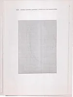 An illustration from Aerofoils and Aerofoil Structural Combinations (1918)