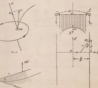 An illustration from An Introduction to the Laws of Air Resistance of Aerofoils (1920)