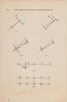 An illustration from An Introduction to the Laws of Air Resistance of Aerofoils (1920)