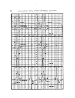 An illustration from The general theory of blade screws including propellers, fans, helicopter screws, helicoidal pumps, turbo-motors, and different kinds of helicoidal blades (1920)