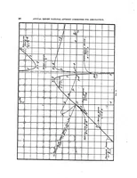 An illustration from The general theory of blade screws including propellers, fans, helicopter screws, helicoidal pumps, turbo-motors, and different kinds of helicoidal blades (1920)