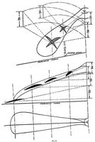 An illustration from The general theory of blade screws including propellers, fans, helicopter screws, helicoidal pumps, turbo-motors, and different kinds of helicoidal blades (1920)