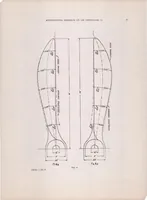 Picture 3 of 6 from Experimental Research on Air Propellers II (1920), leaf 12