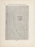 An illustration from Experimental Research on Air Propellers II (1920)