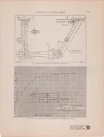 An illustration from Development of Air Speed Nozzles (1920)