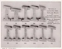 Picture 1 of 6 from The Strength of One-Piece Solid, Build-Up and Laminated Wood Airplane Wing Beams (1920), leaf 8