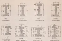 An illustration from The Strength of One-Piece Solid, Build-Up and Laminated Wood Airplane Wing Beams (1920)