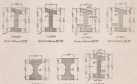 Picture 4 of 6 from The Strength of One-Piece Solid, Build-Up and Laminated Wood Airplane Wing Beams (1920), leaf 9