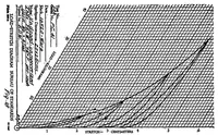 An illustration from The structure of airplane fabrics (1920)