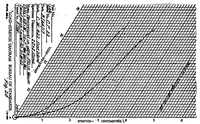 An illustration from The structure of airplane fabrics (1920)