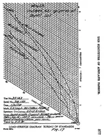 An illustration from The structure of airplane fabrics (1920)