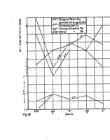 An illustration from The structure of airplane fabrics (1920)