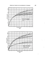 An illustration from The ferrosilicon process for the generation of hydrogen (1920)