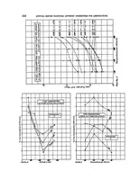 An illustration from Power characteristics of fuels for aircraft engines (1920)