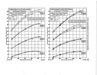 An illustration from Power characteristics of fuels for aircraft engines (1920)