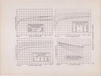 An illustration from Metering Characteristics of Carburetors (1919)