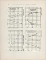 An illustration from Metering Characteristics of Carburetors (1919)
