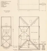Picture 1 of 6 from The Vertical Wind Tunnel of the National Advisory Committee for Aeronautics (1931), leaf 5