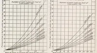 An illustration from Results of Tests on Radiators for Aircraft Engines (1920)