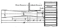 An illustration from General Discussion of Test Methods for Radiators (1919)